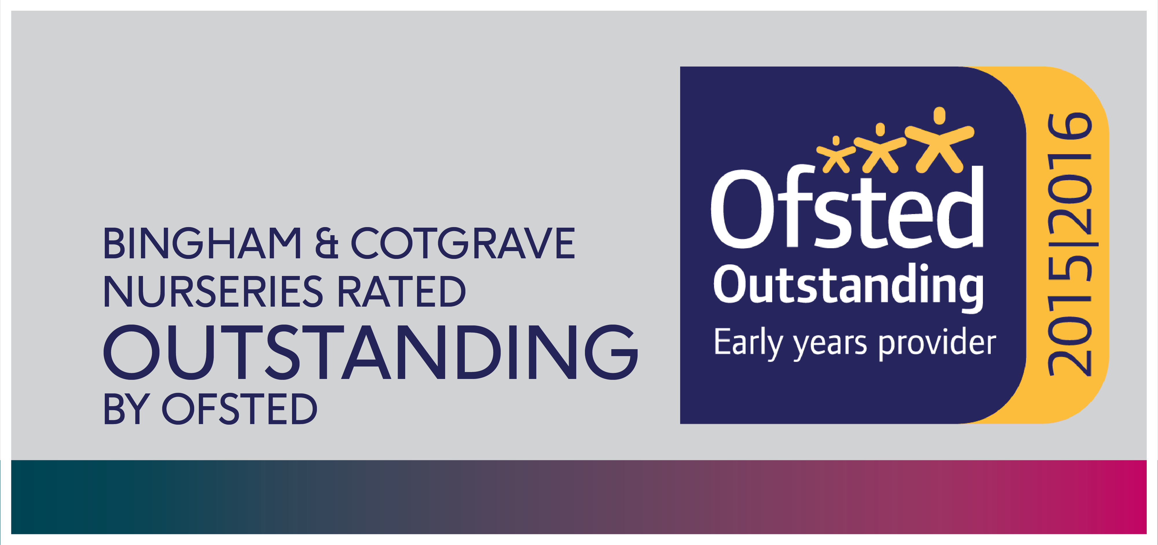 Ofsted Reports